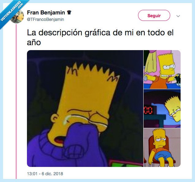 REPRESENTACIÓN GRÁFICA,2018