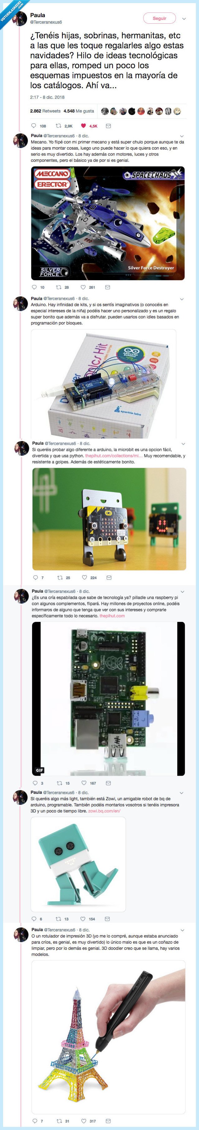 lista,ideas tecnologicas