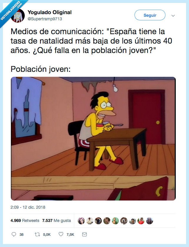 poblacion,joven,cominicacion,españa