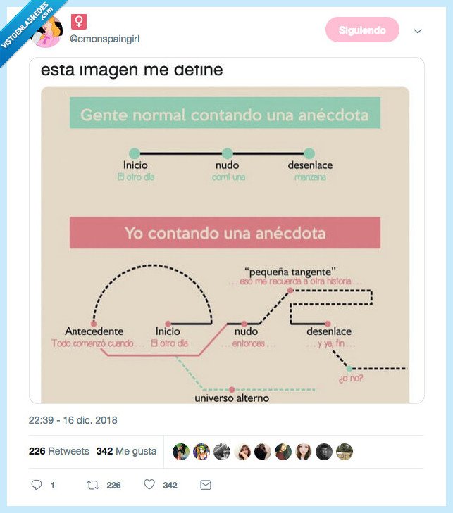 imagen,biblia,anecdota