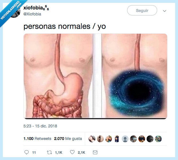 agujero negro,estomago,me representa