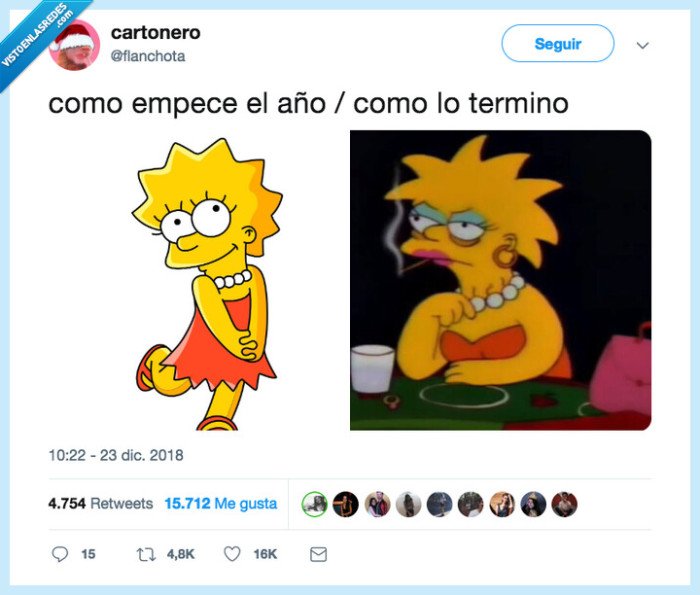 2018,descripción gráfica