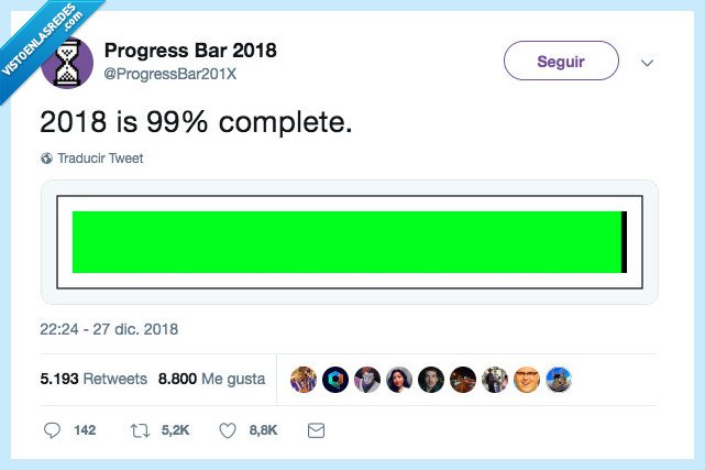 acabar,barra,progreso