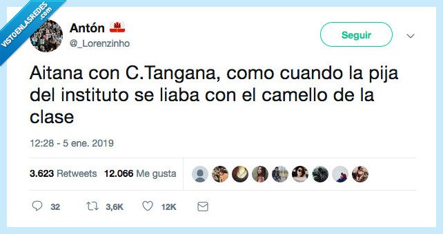 fisica o química,ver,ctangana,aitana
