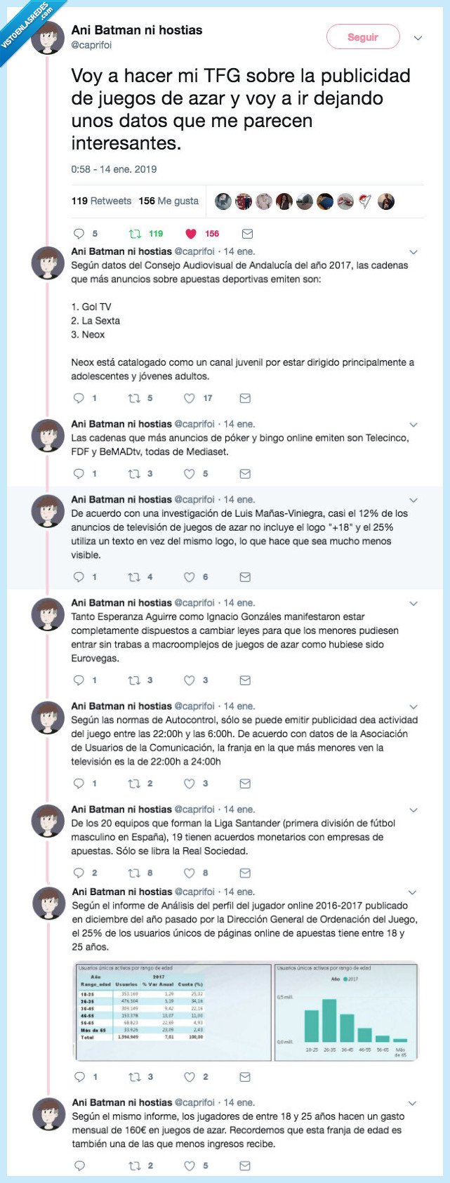 azar,jugar,vergüenza