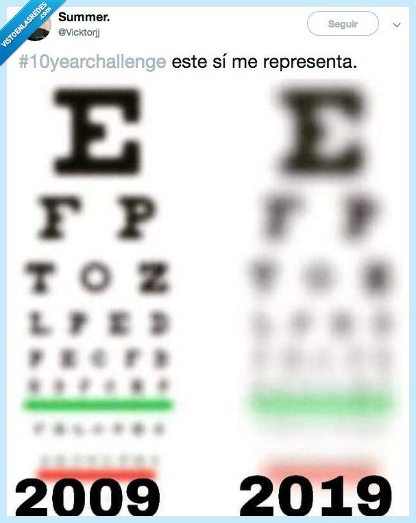 poco,ver,miopía,representar