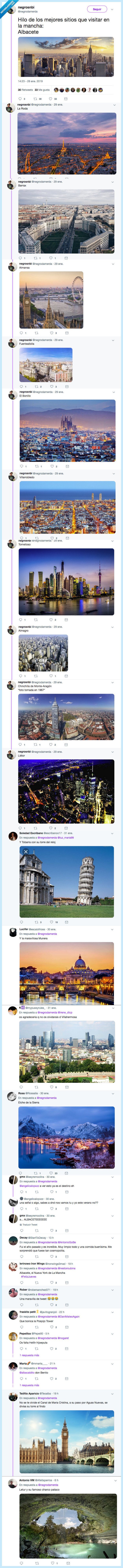 se habla poc,que bonita es albacete