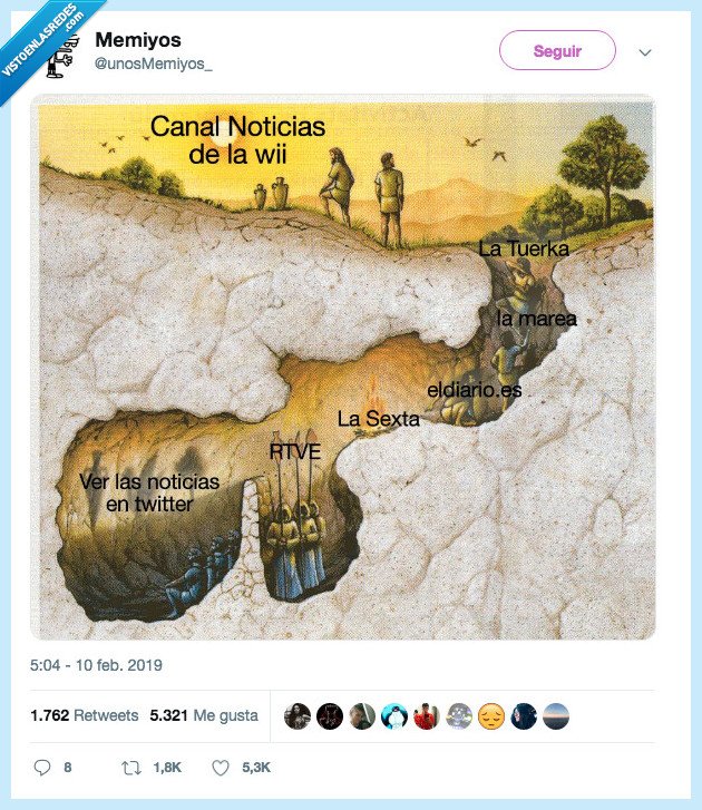 caverna,informacion,salir