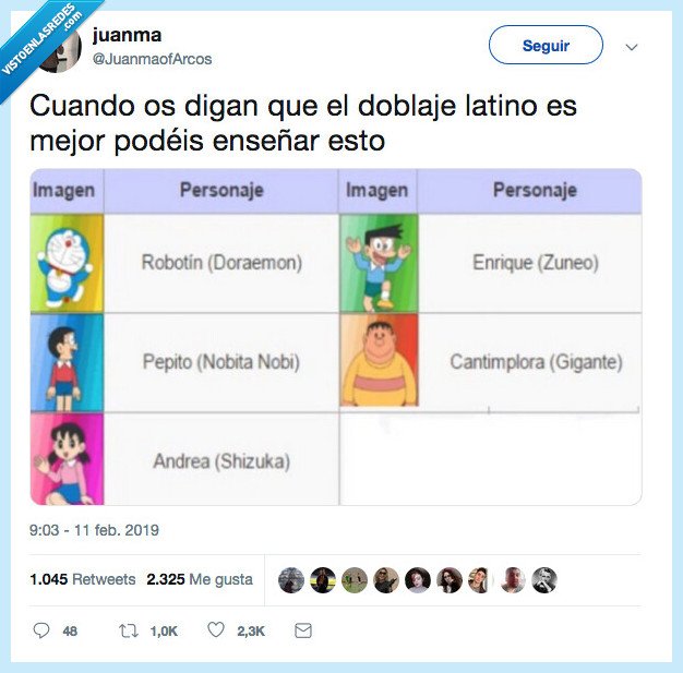 decir,doraemon,doblaje,mucho mejor