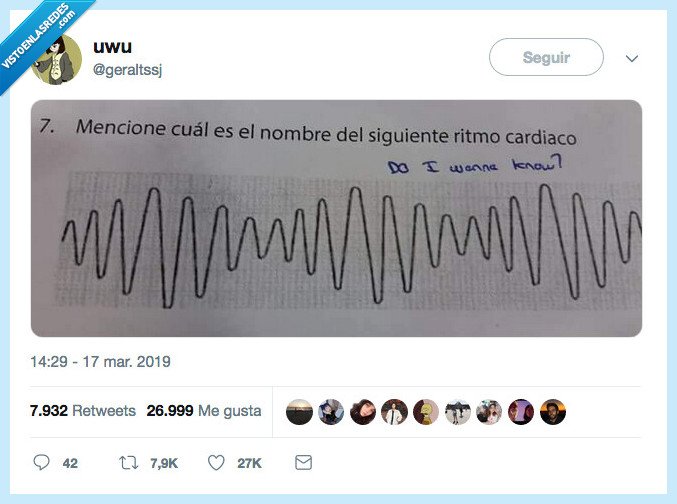 electro,indie,nombre,ritmo cardíaco