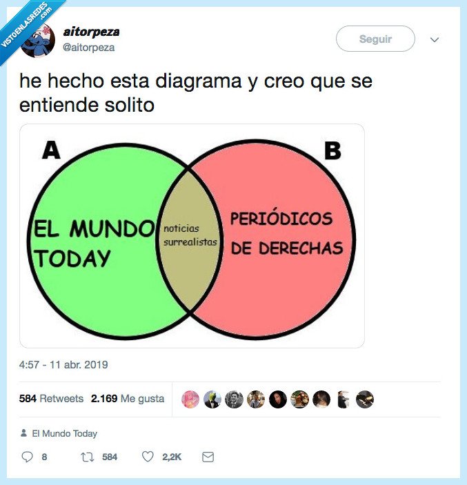 ok diario,fkae news,cuidado donde leemos