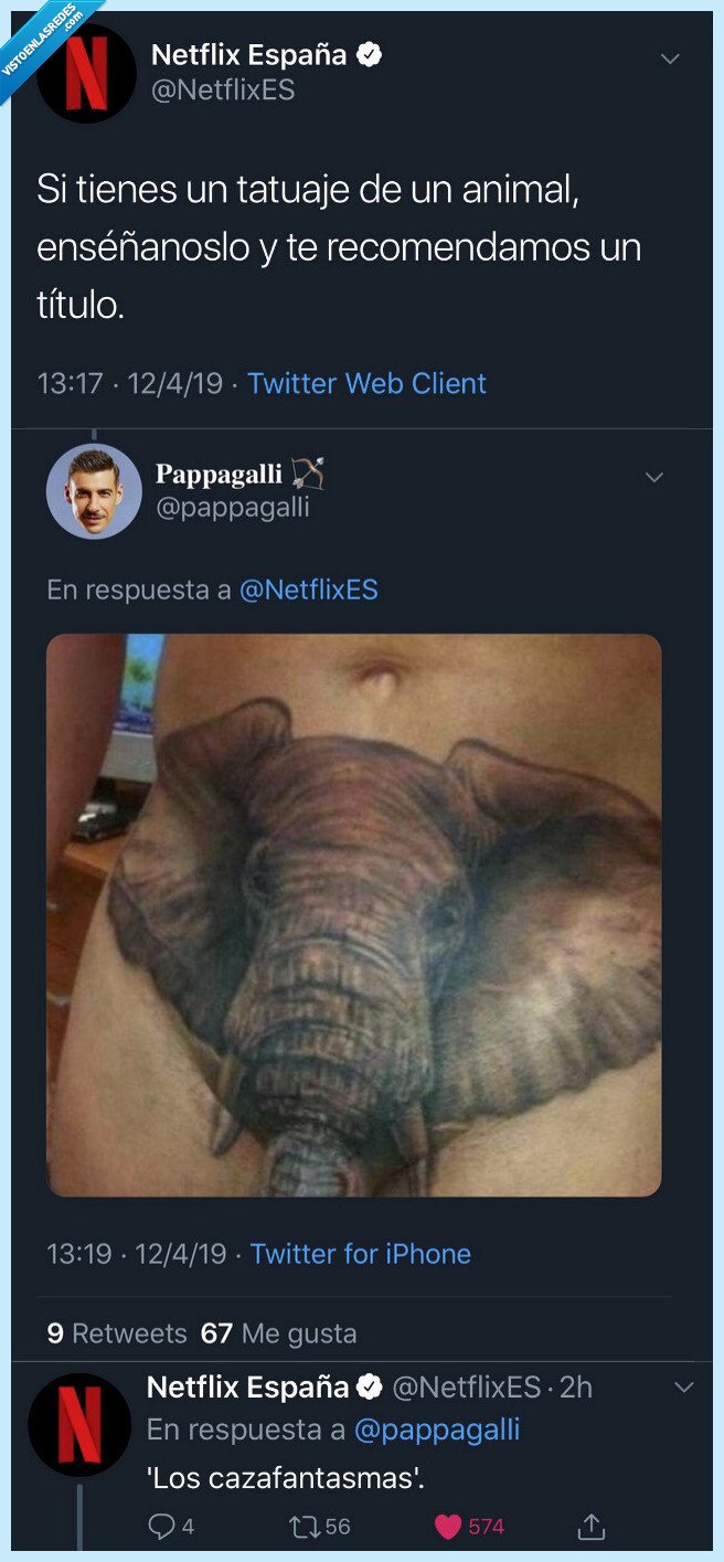 netflix,persona,mundo,yo digo si