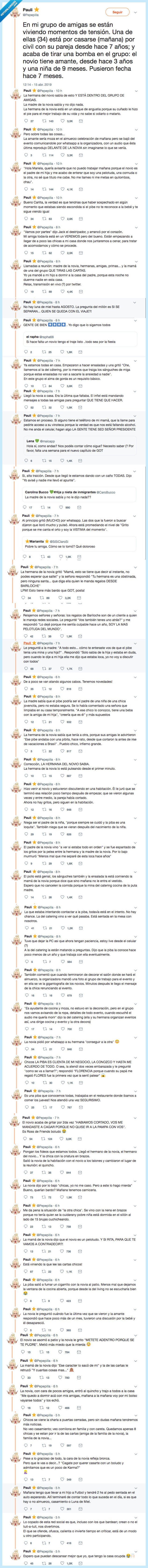 casar,dia de antes,amigas,momentos,ension