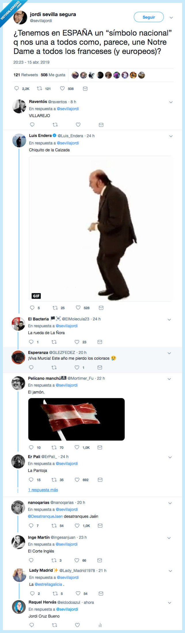 símbolo,españa,nacional