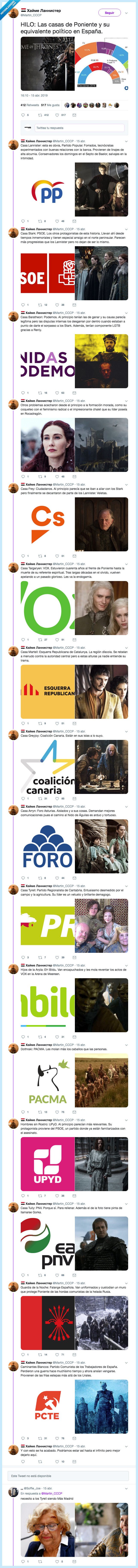 partidos,políticos,poniente