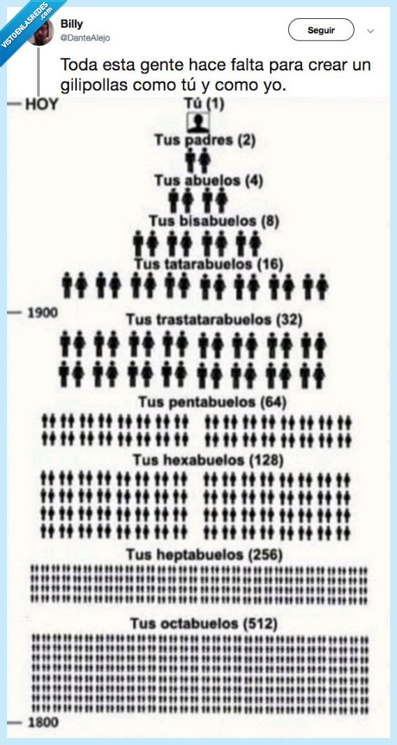 gente,tocar,chicha,falta,crear