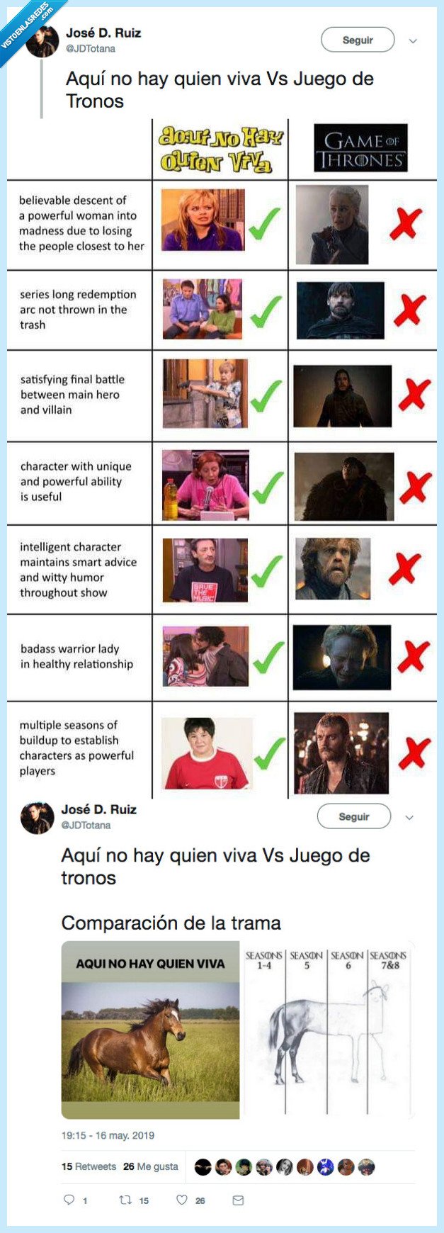 mejor,anhqv,got,juego de tronos