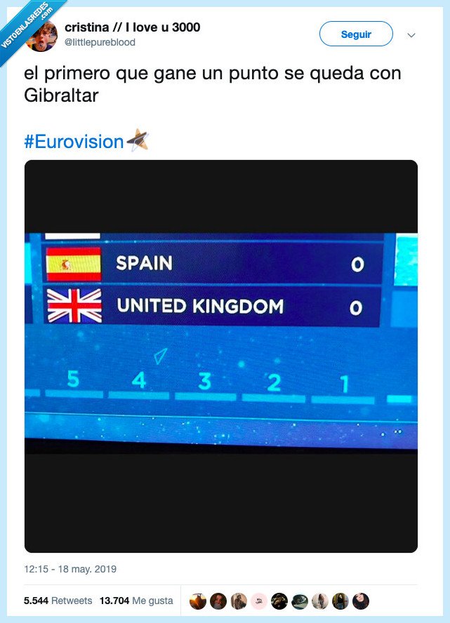 match point,gibraltar,isla,punto set y partido