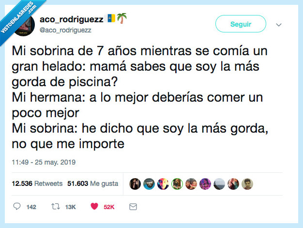 sobrina wins,gordura,helado