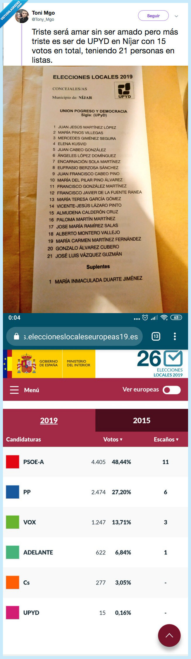 propio partido,votar,upyd