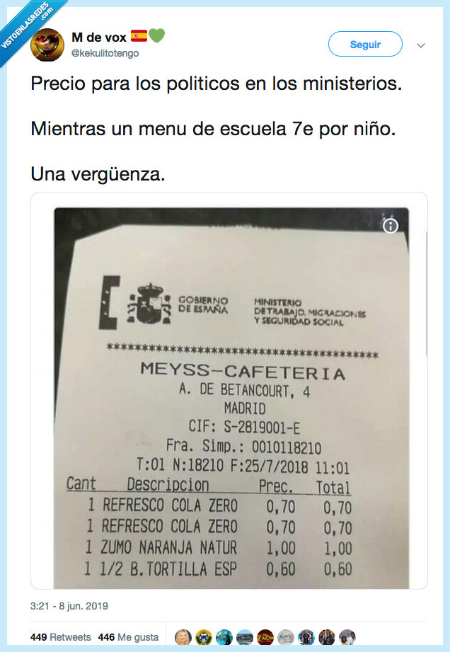 precios,congreso,dar