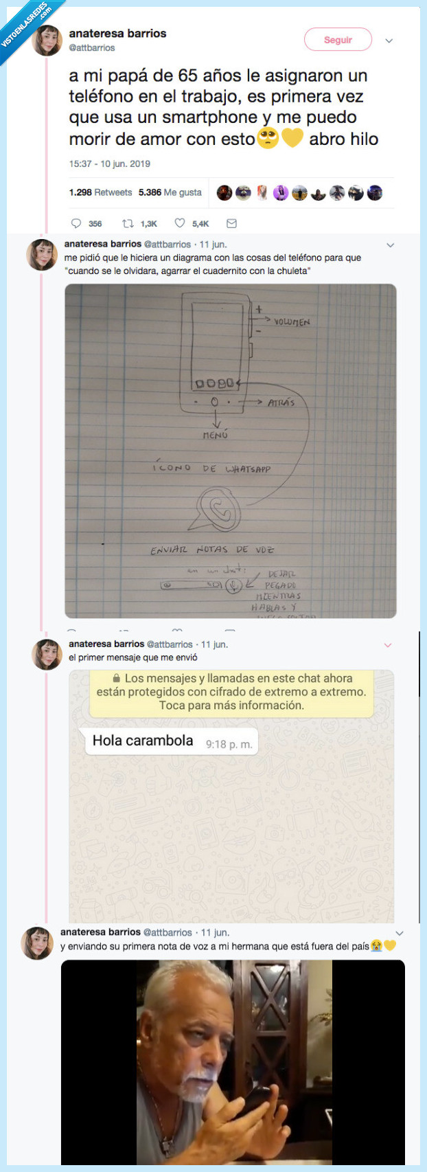 smartphone,padre,65 años