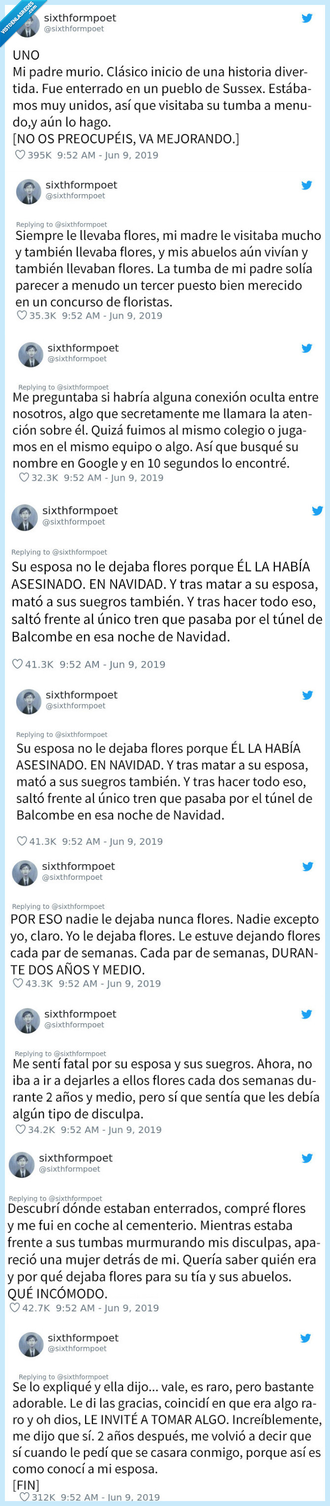 historia,conocer,oscar,cementerio,flores