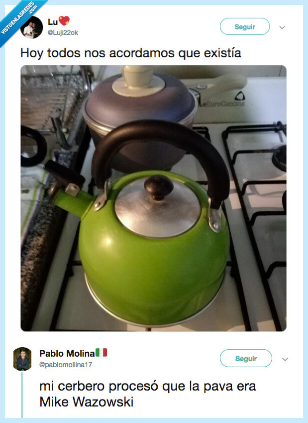 tetera,cerebro,mike wazowski