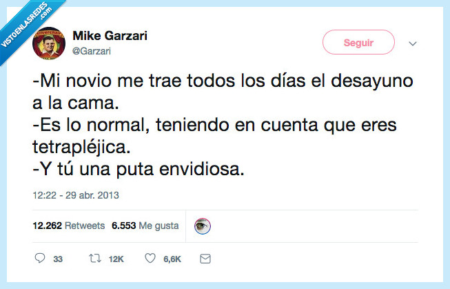 envidia,tetraplejica,desayuno,novio,cama,amigas,celos