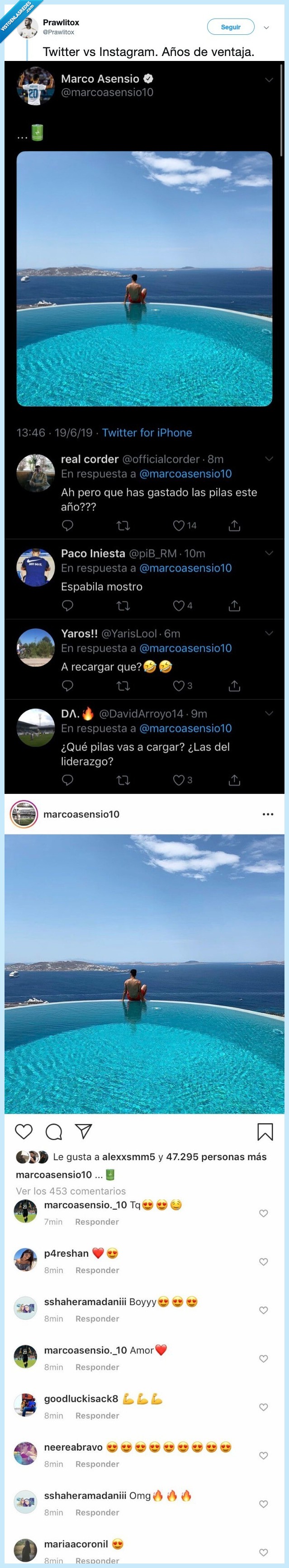 diferencias,básicas,instagram,twitter,marco asensio