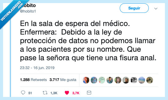 ley de protección,datos,medicos,fisura