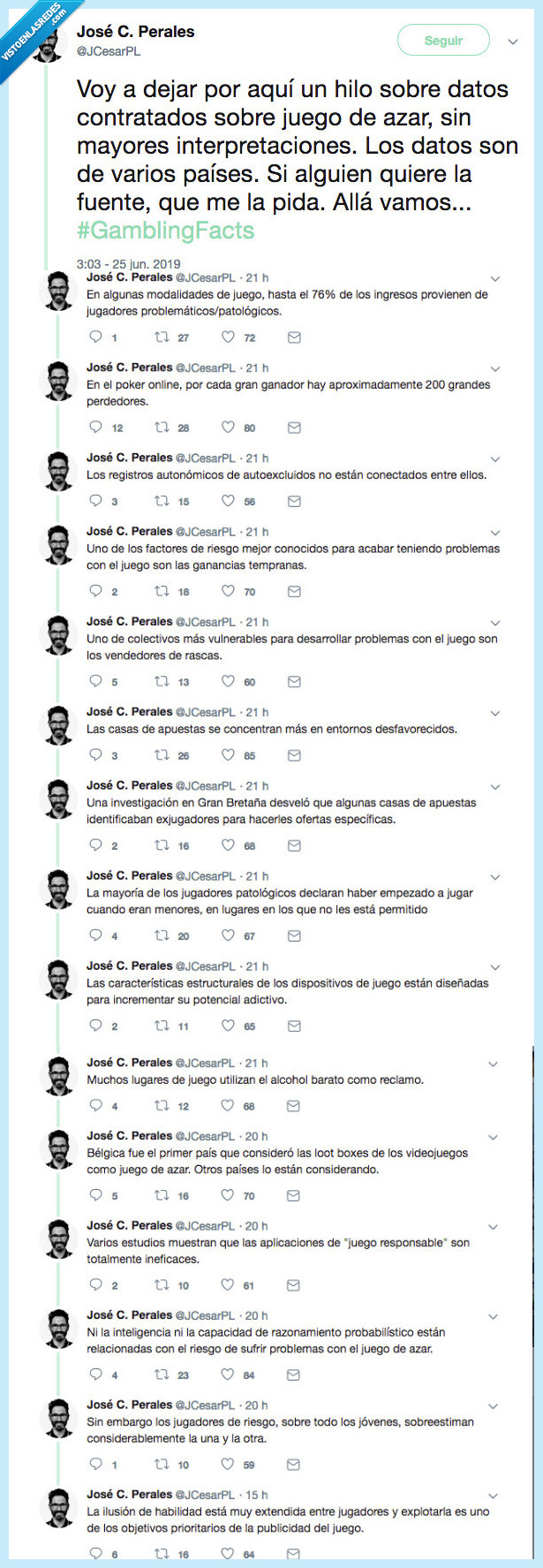 verdad,datos,contratados,países