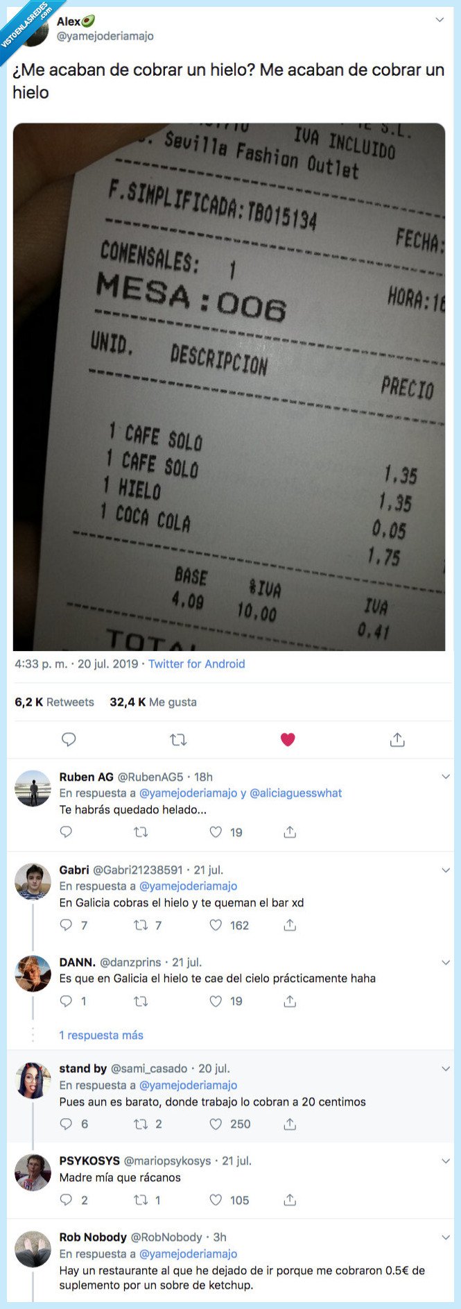 cobrar hielo,bar,estafa,vergüenza