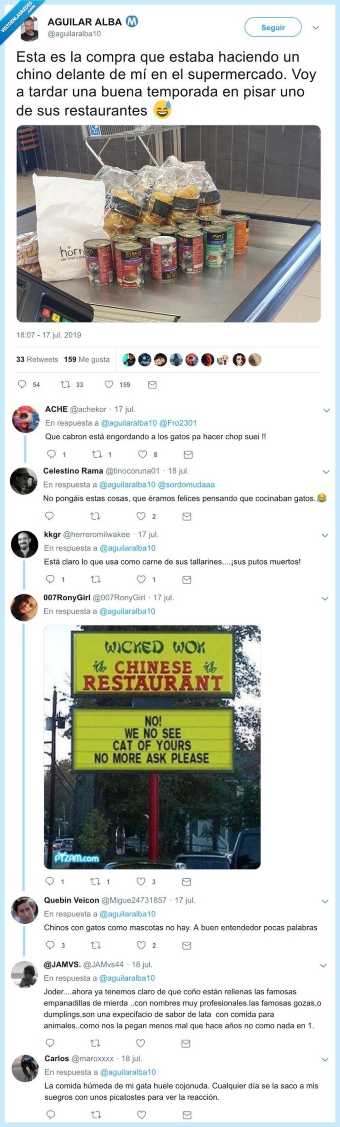 chino,comida de gatos