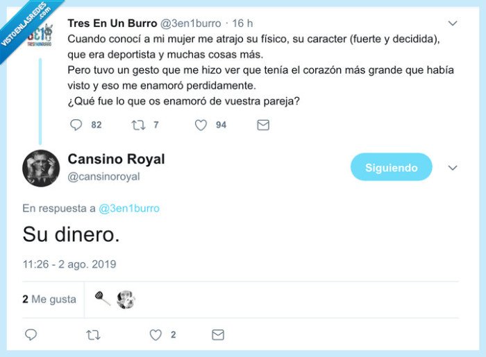 pareja,enamorarse,dinero