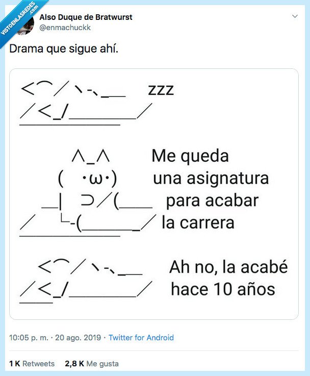 ansiedad,exámenes,asignaturas,carrera