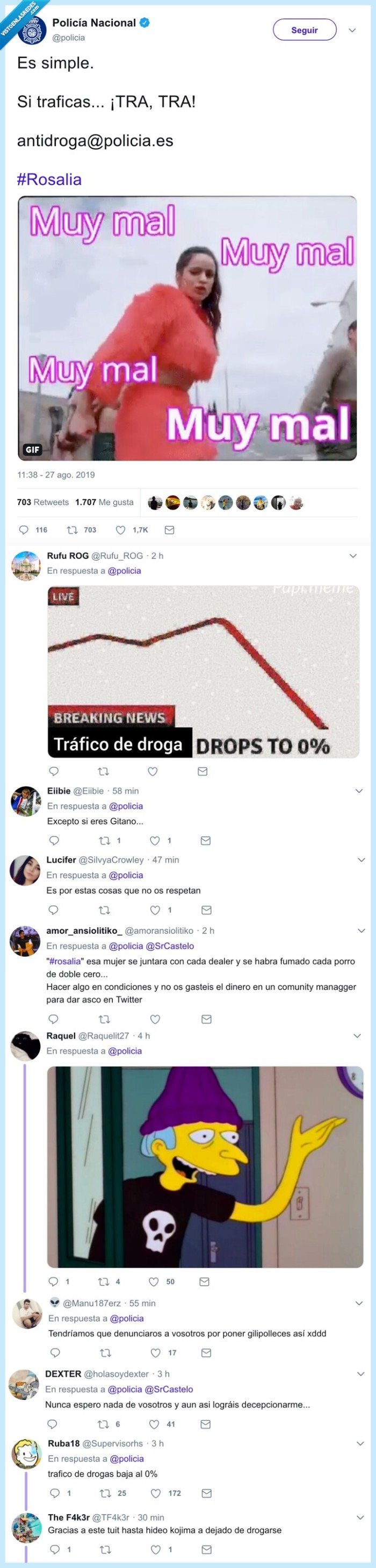 rosalia,policia,tráfico de dogas,mal,mu mal