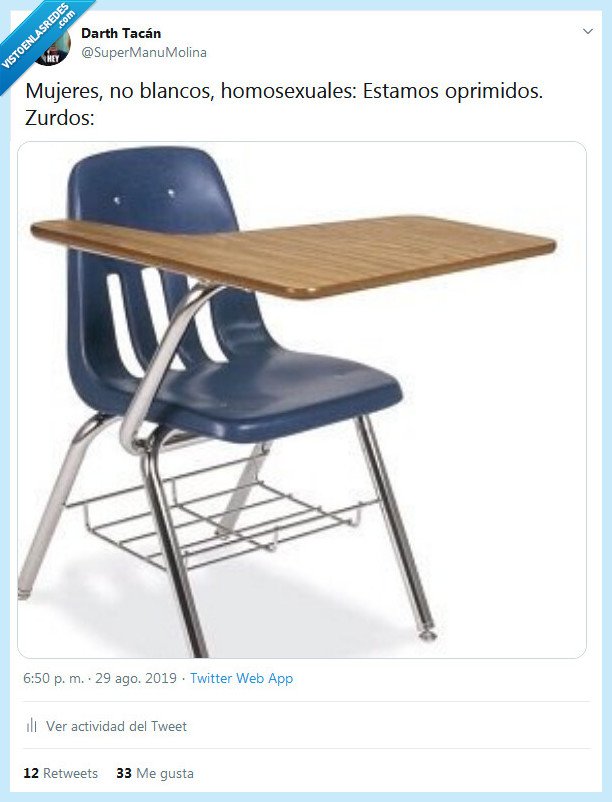 zurdos,mujeres,homosexuales,blancos,opresión,mesa