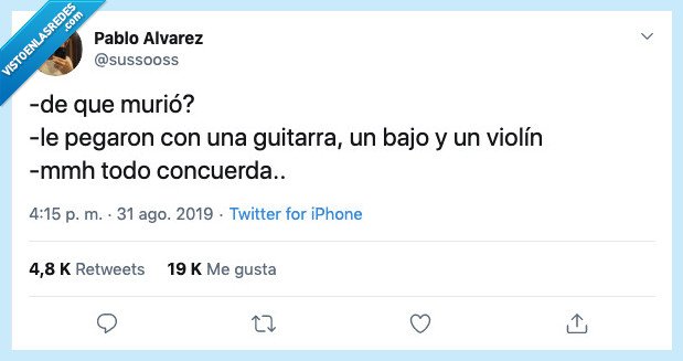concuerda,cuerda,violin,guitarra,bajo