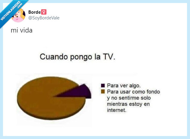 Televisión
