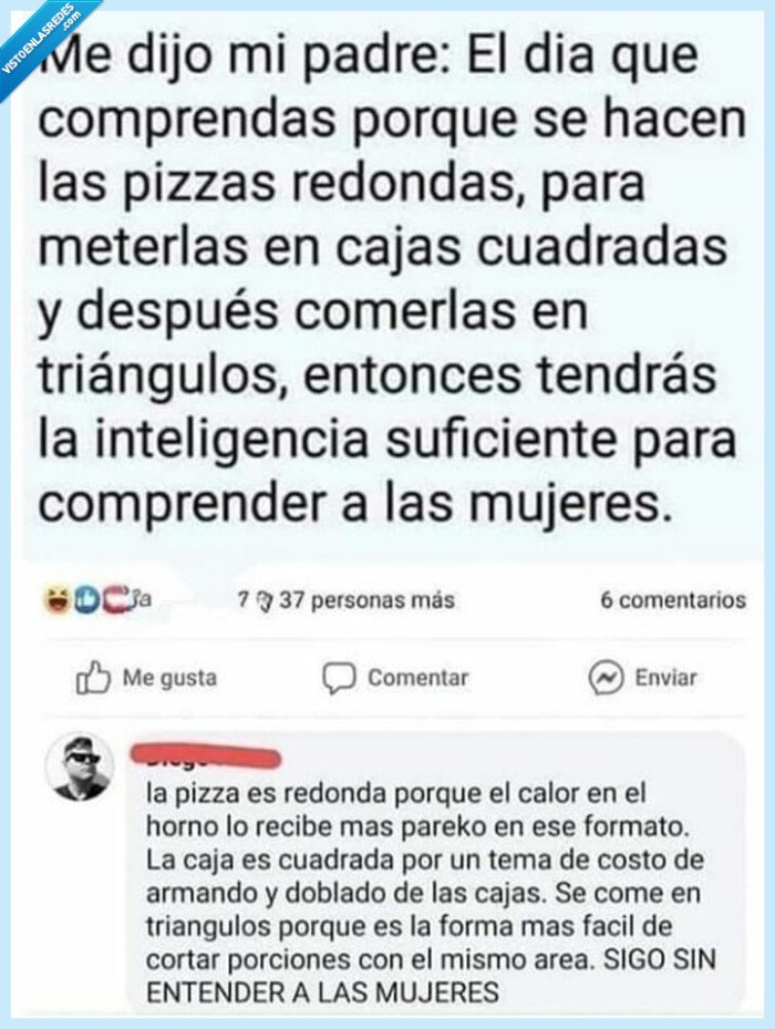 pizza,mujeres,entender,formas