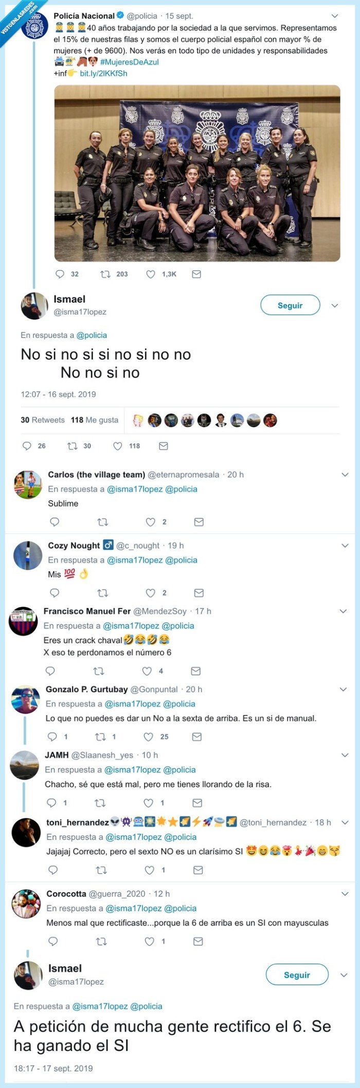 polémica,policía nacional,votaciones,notas