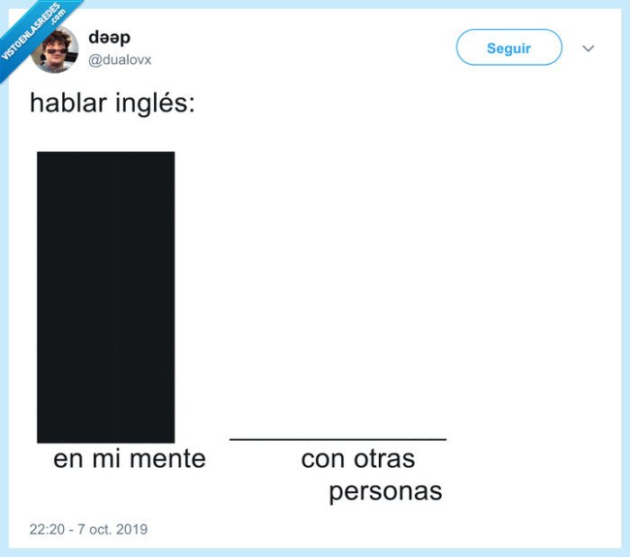 inglés,dominio