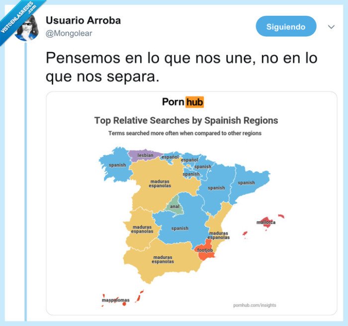 web,pron,aficiones,españa,comunidades autónomas