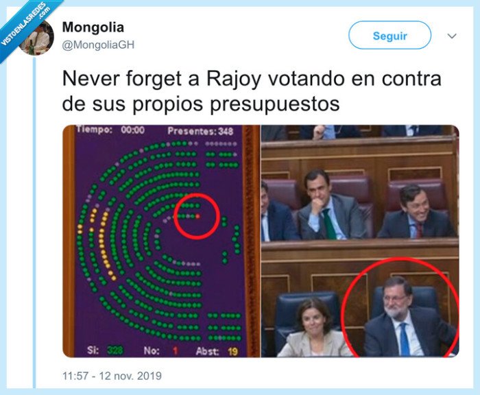 rajoy,votar,negativo,presupuesto