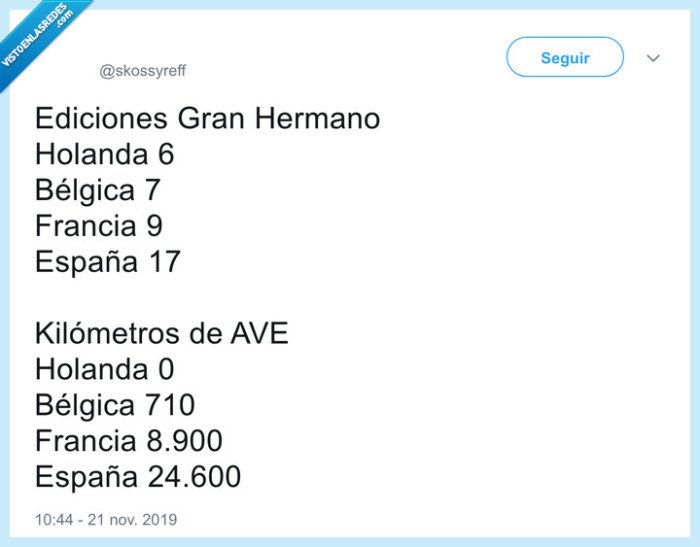 gran hermano,gh,ave,metros