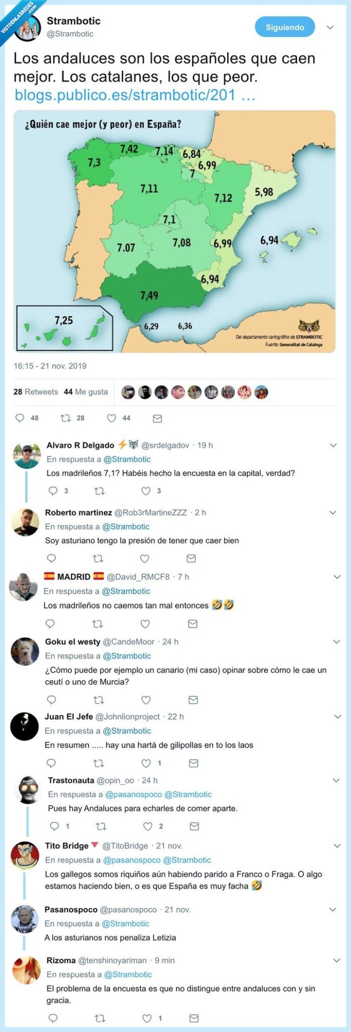 mapa,simpatía,españa