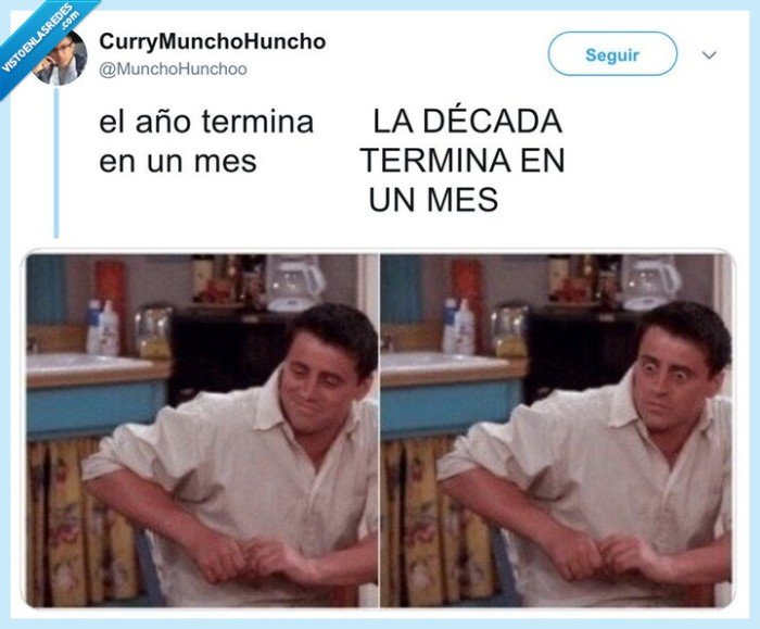 año,década,2020,finalizar