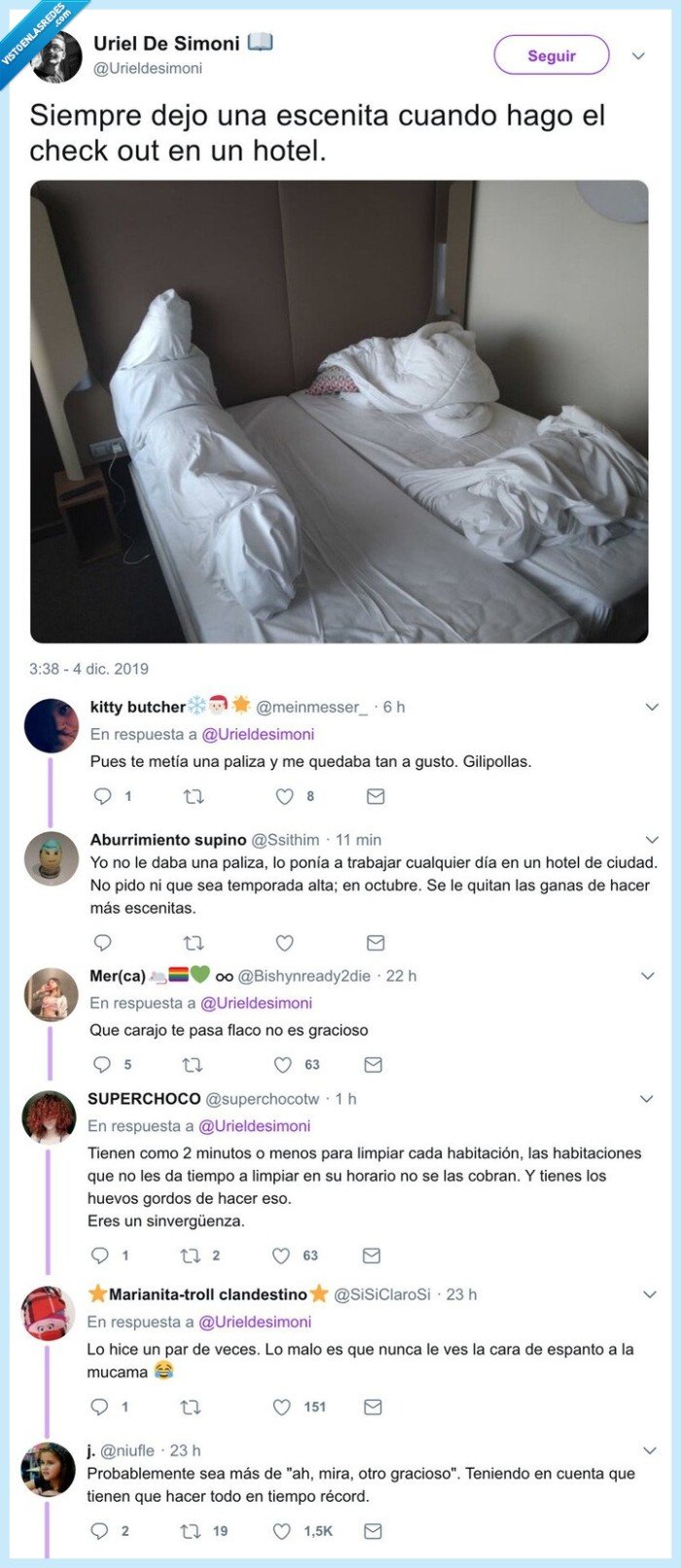 edredón,muertos,hotel,habitación