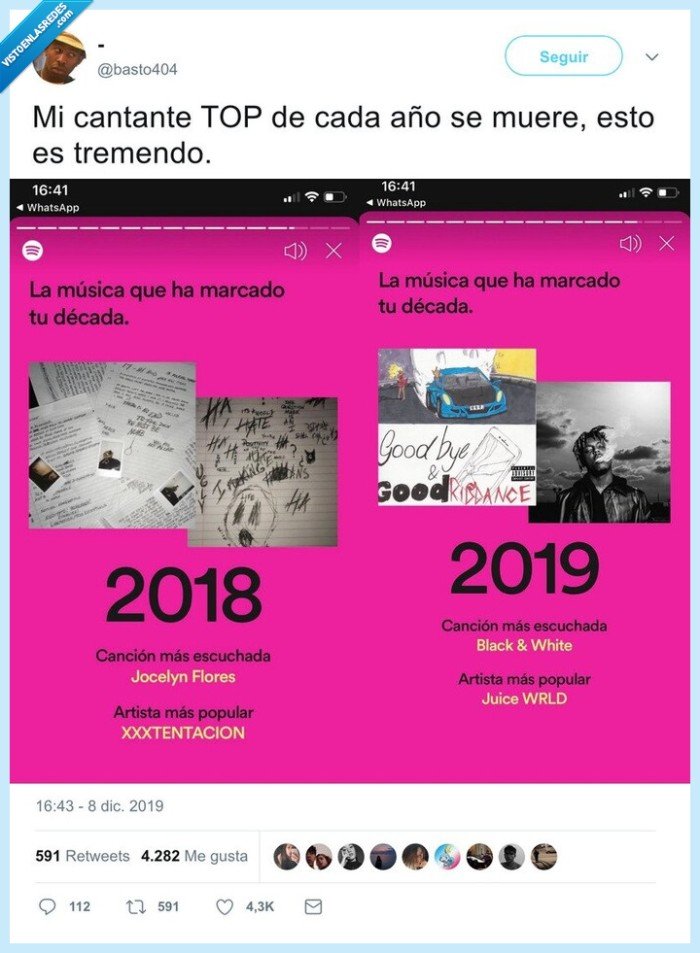 spotify,canciones,muerto,juice wrld